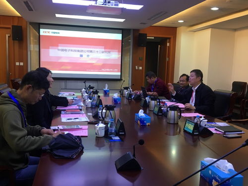 我院走进中国电子科技集团公司第三十二研究所开展校企合作